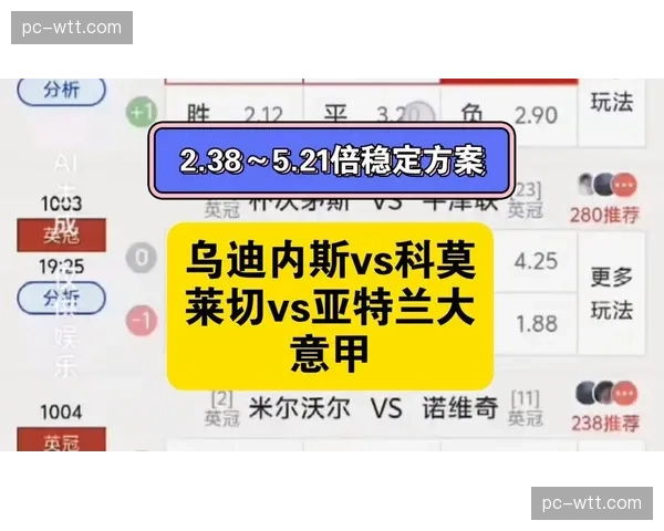 乌迪内斯0-0闷平科莫，升班马客场取一分保级形势乐观